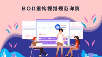 構建高效教育產品 基于B端的設計規范與活動策劃咨詢實踐